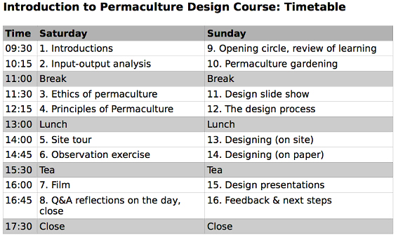 timetable by Joel